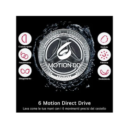 Lavatrici - Lavatrice smart LG F4NX1008NWK 8kg, Classe A, 1400 giri, 6 Motion, Allergy Care, Bianca