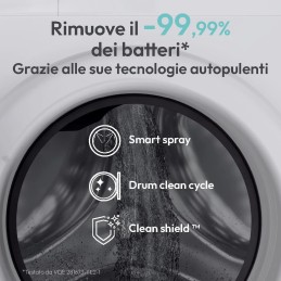 Lavatrici - Lavatrice Candy capacità 13kg 1400giri 16 programmi BR413BL8S
