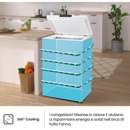 Congelatori - Congelatore MCF95E a Pozzetto 95 L di capacità, Silenzioso 40 dB, Bianco