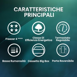 Congelatori - Congelatore Hisense MUZ4859E, Congelatore Verticale, Bianco, 61L [Classe di efficienza energetica E]
